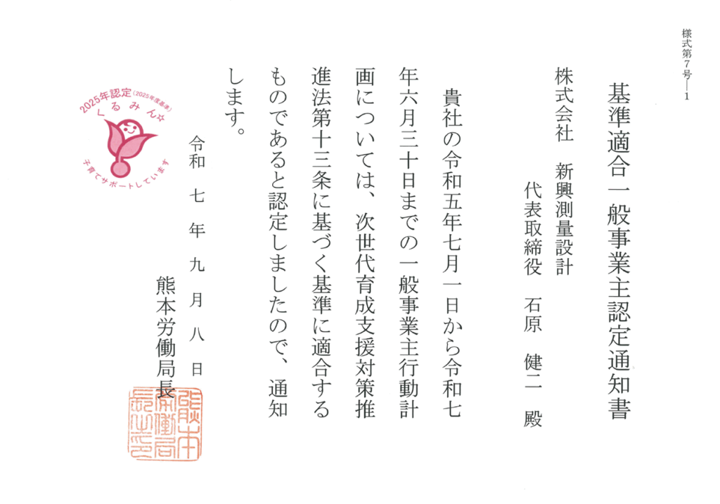 kurumin