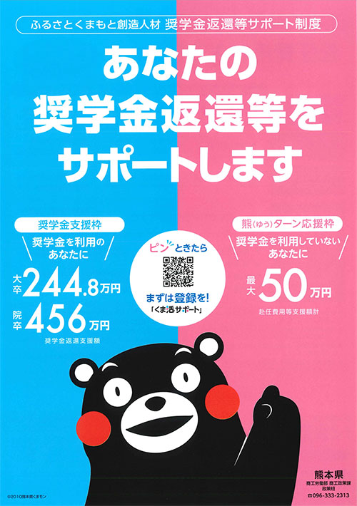 奨学金返還等サポート制度